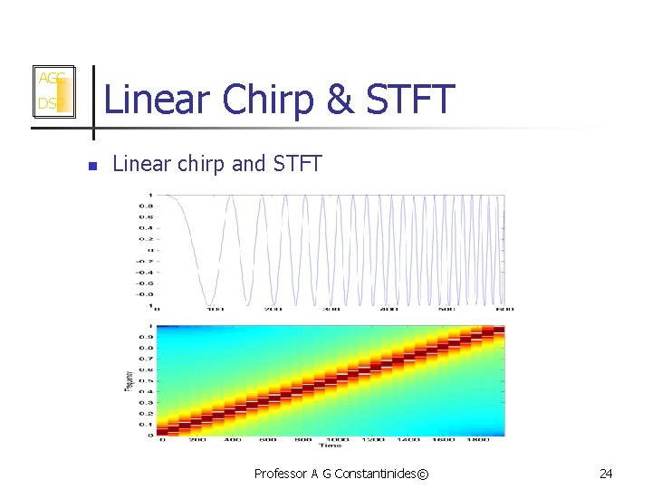 AGC Linear Chirp & STFT DSP n Linear chirp and STFT Professor A G