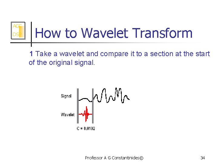 AGC DSP How to Wavelet Transform 1 Take a wavelet and compare it to