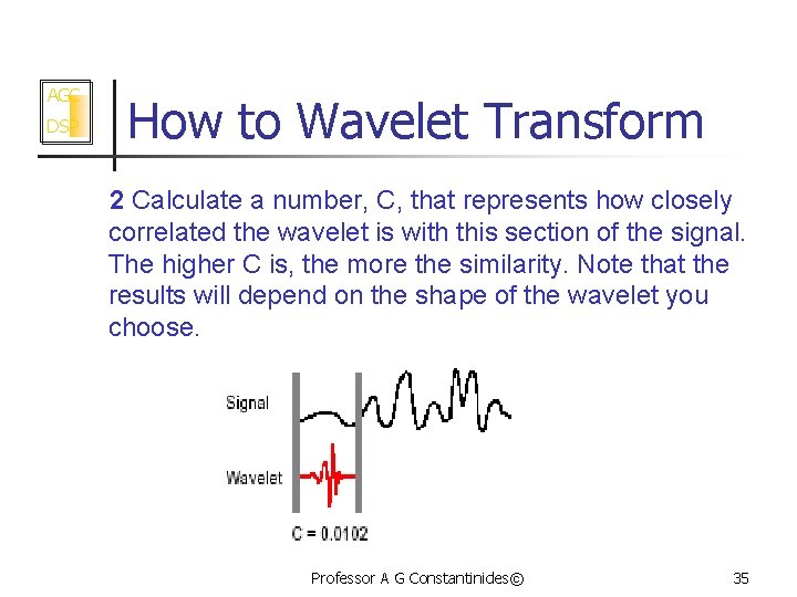 AGC DSP How to Wavelet Transform 2 Calculate a number, C, that represents how