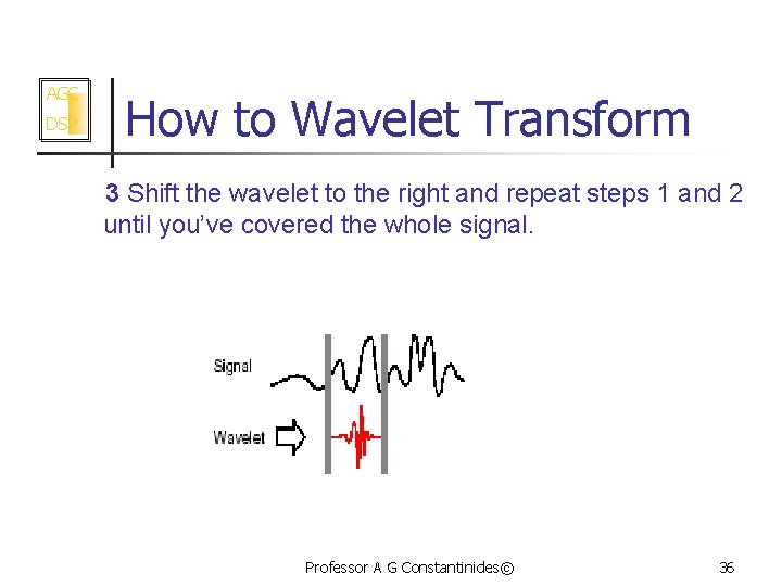 AGC DSP How to Wavelet Transform 3 Shift the wavelet to the right and