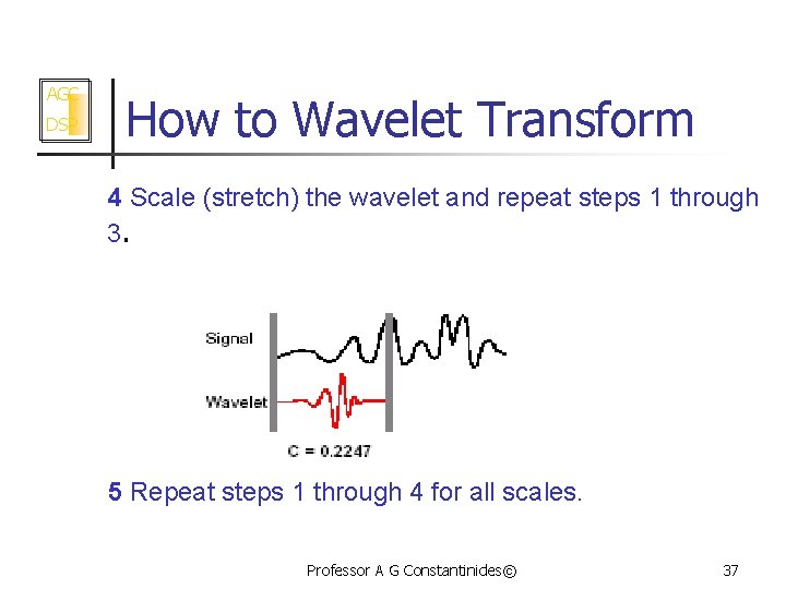 AGC DSP How to Wavelet Transform 4 Scale (stretch) the wavelet and repeat steps