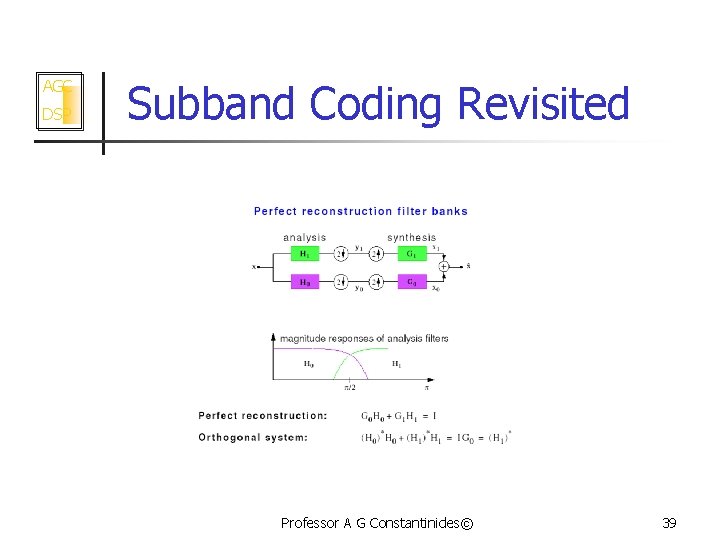 AGC DSP Subband Coding Revisited Professor A G Constantinides© 39 