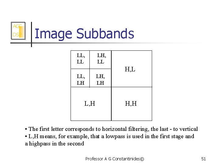 AGC DSP Image Subbands LL, LL LH, LL H, L LL, LH LH, LH