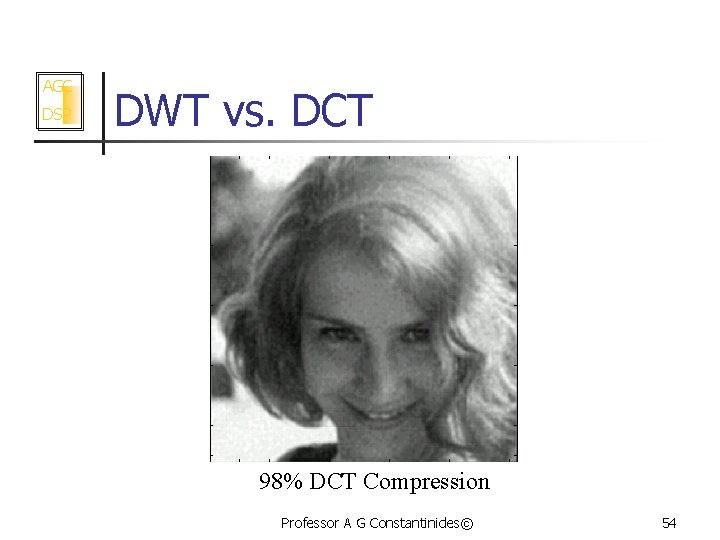 AGC DSP DWT vs. DCT 98% DCT Compression Professor A G Constantinides© 54 