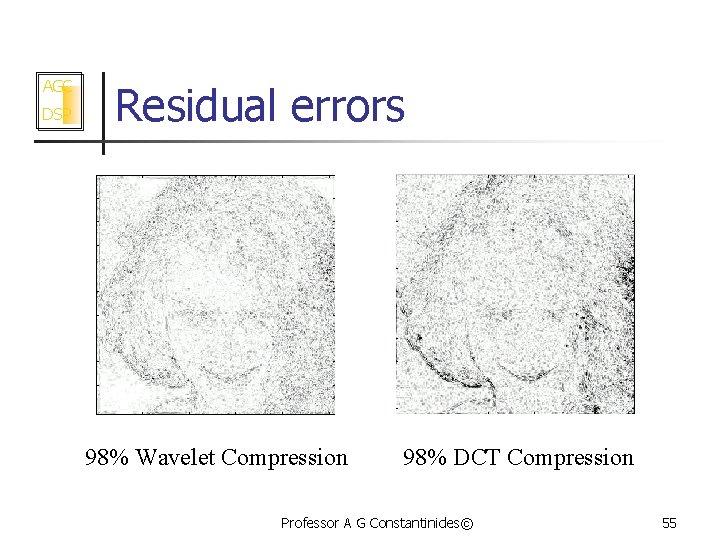 AGC DSP Residual errors 98% Wavelet Compression 98% DCT Compression Professor A G Constantinides©