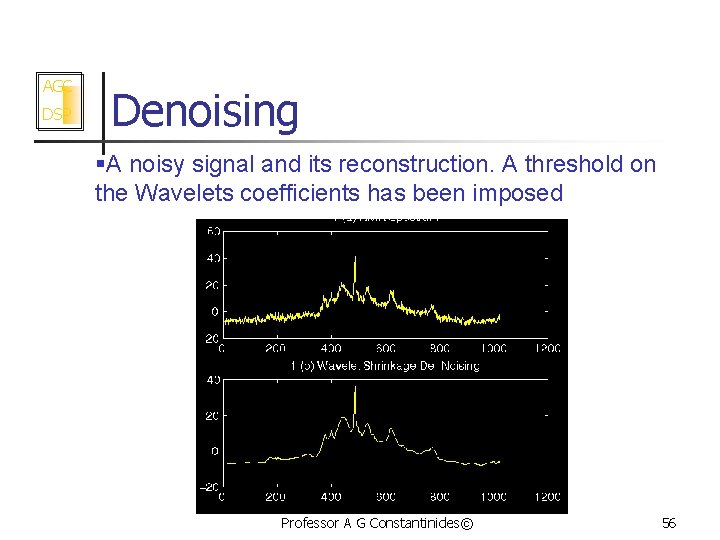 AGC DSP Denoising §A noisy signal and its reconstruction. A threshold on the Wavelets