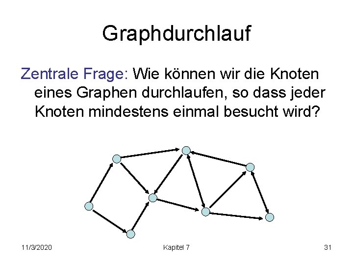 Graphdurchlauf Zentrale Frage: Wie können wir die Knoten eines Graphen durchlaufen, so dass jeder