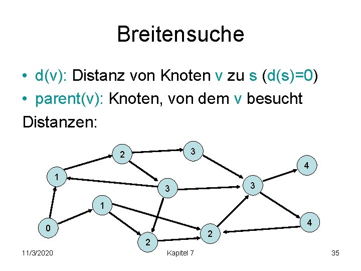 Breitensuche • d(v): Distanz von Knoten v zu s (d(s)=0) • parent(v): Knoten, von