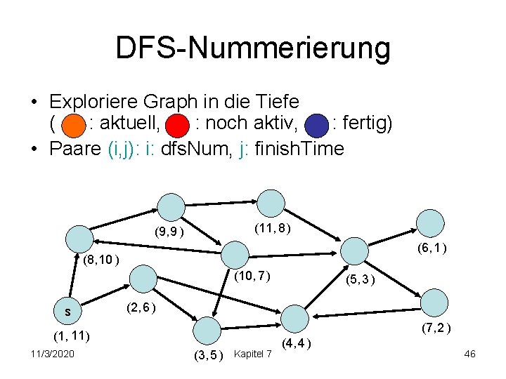 DFS-Nummerierung • Exploriere Graph in die Tiefe ( : aktuell, : noch aktiv, :