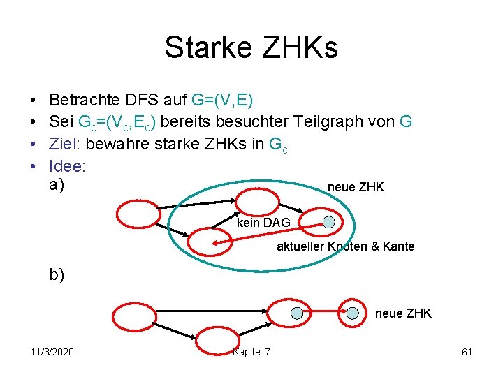 Starke ZHKs • • Betrachte DFS auf G=(V, E) Sei Gc=(Vc, Ec) bereits besuchter