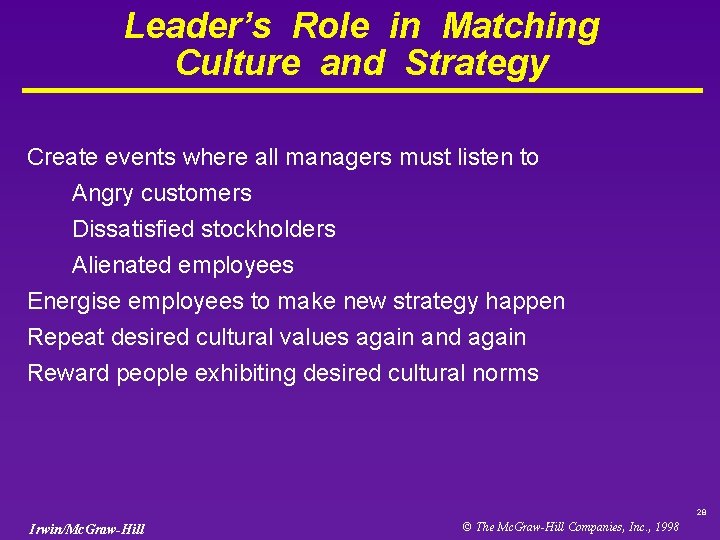 Leader’s Role in Matching Culture and Strategy Create events where all managers must listen