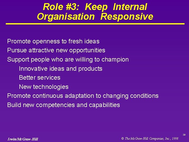 Role #3: Keep Internal Organisation Responsive Promote openness to fresh ideas Pursue attractive new