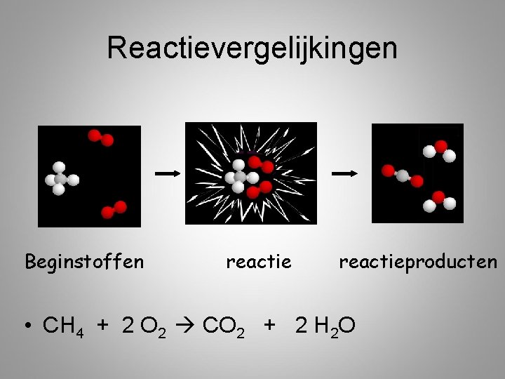 Reactievergelijkingen Beginstoffen reactieproducten • CH 4 + 2 O 2 CO 2 + 2