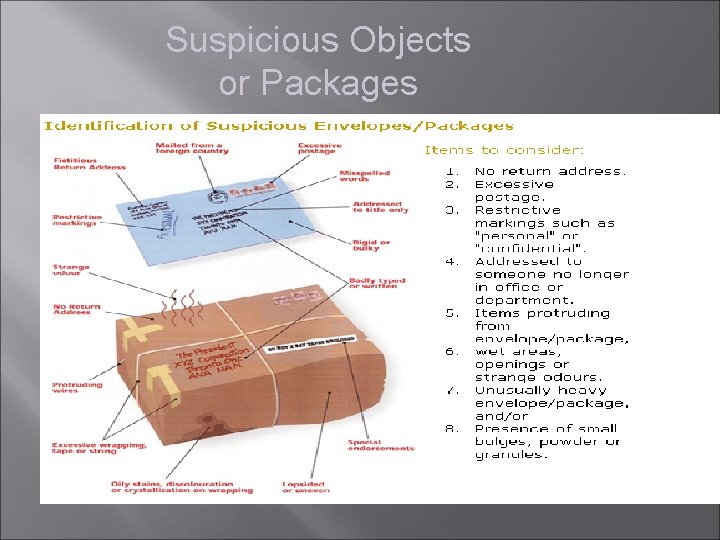 Suspicious Objects or Packages 