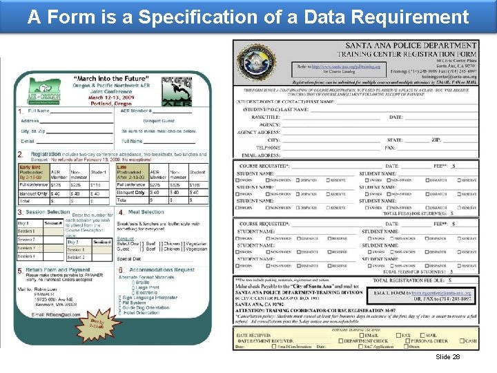A Form is a Specification of a Data Requirement Slide 28 