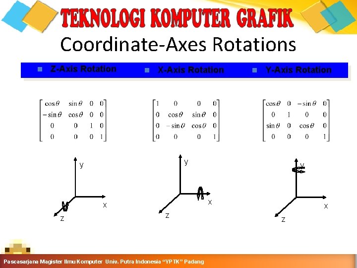 Coordinate-Axes Rotations n Z-Axis Rotation n X-Axis Rotation Y-Axis Rotation y y y x