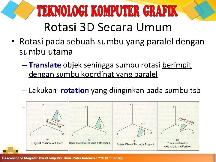 Rotasi 3 D Secara Umum • Rotasi pada sebuah sumbu yang paralel dengan sumbu