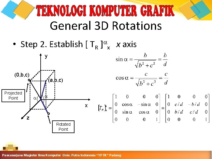 General 3 D Rotations • Step 2. Establish [ TR ] x x axis