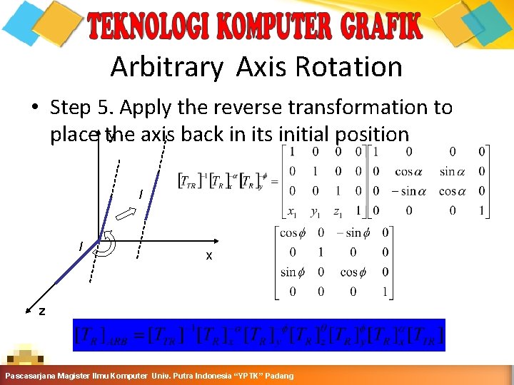 Arbitrary Axis Rotation • Step 5. Apply the reverse transformation to y place the