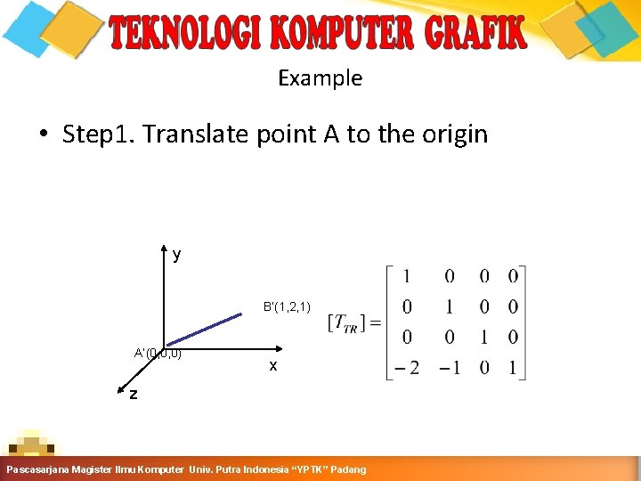 Example • Step 1. Translate point A to the origin y B’(1, 2, 1)