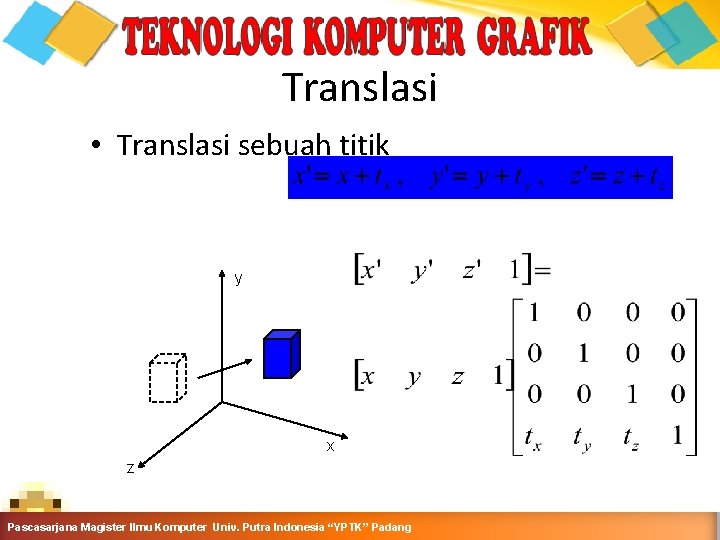 Translasi • Translasi sebuah titik y x z Pascasarjana Magister Ilmu Komputer Putra Indonesia