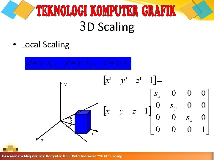 3 D Scaling • Local Scaling y x z Pascasarjana Magister Ilmu Komputer Putra