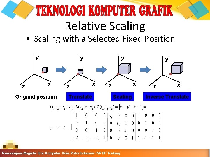 Relative Scaling • Scaling with a Selected Fixed Position y z y x Original