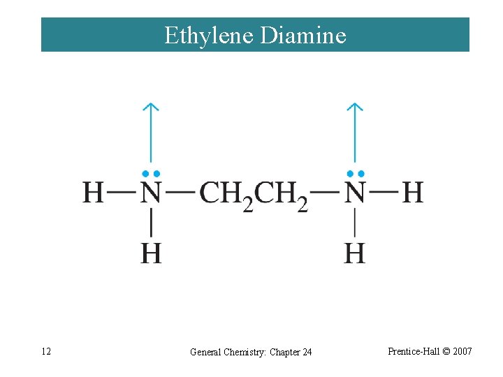 Ethylene Diamine 12 General Chemistry: Chapter 24 Prentice-Hall © 2007 