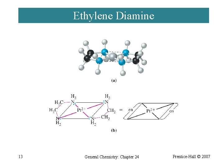Ethylene Diamine 13 General Chemistry: Chapter 24 Prentice-Hall © 2007 