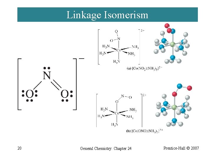 Linkage Isomerism 20 General Chemistry: Chapter 24 Prentice-Hall © 2007 