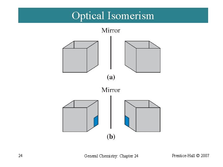 Optical Isomerism 24 General Chemistry: Chapter 24 Prentice-Hall © 2007 
