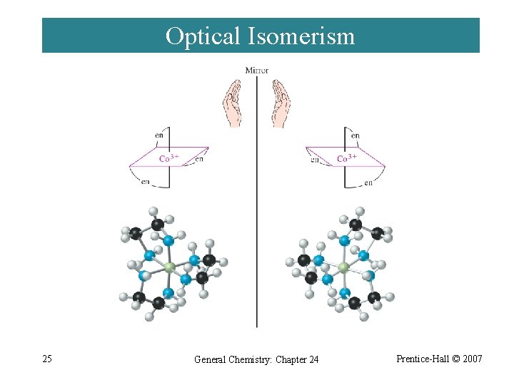 Optical Isomerism 25 General Chemistry: Chapter 24 Prentice-Hall © 2007 