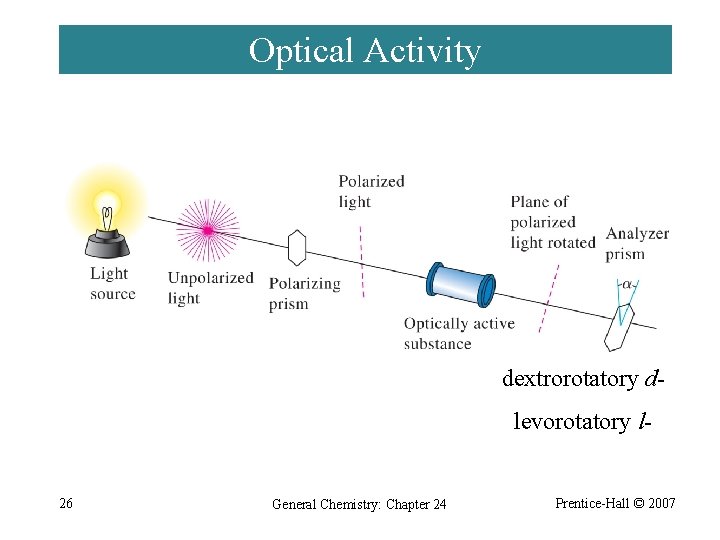Optical Activity dextrorotatory dlevorotatory l- 26 General Chemistry: Chapter 24 Prentice-Hall © 2007 