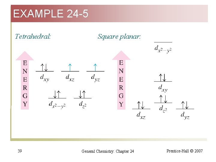 EXAMPLE 24 -5 Tetrahedral: 39 Square planar: General Chemistry: Chapter 24 Prentice-Hall © 2007