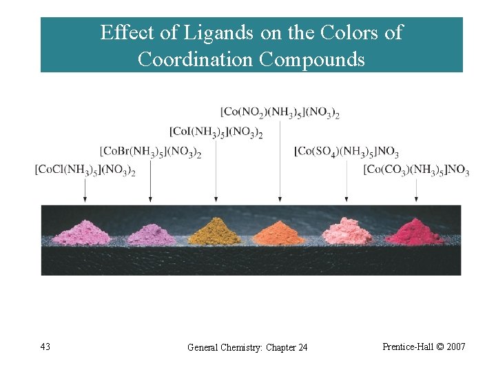 Effect of Ligands on the Colors of Coordination Compounds 43 General Chemistry: Chapter 24