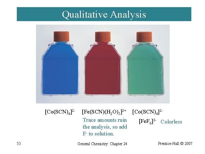 Qualitative Analysis [Co(SCN)4]2 - 53 [Fe(SCN)(H 2 O)5]2+ [Co(SCN)4]2 Trace amounts ruin [Fe. F