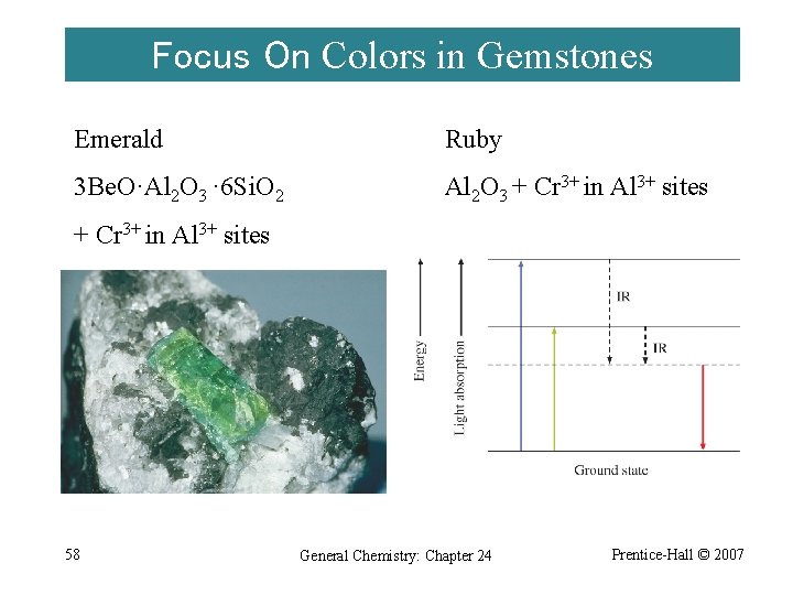 Focus On Colors in Gemstones Emerald Ruby 3 Be. O·Al 2 O 3 ·