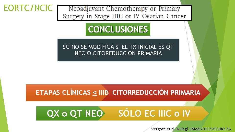 EORTC/NCIC CONCLUSIONES SG NO SE MODIFICA SI EL TX INICIAL ES QT NEO O