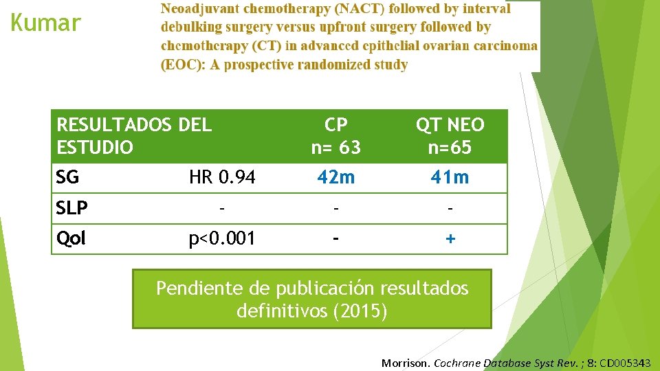 Kumar RESULTADOS DEL ESTUDIO CP n= 63 QT NEO n=65 SG HR 0. 94