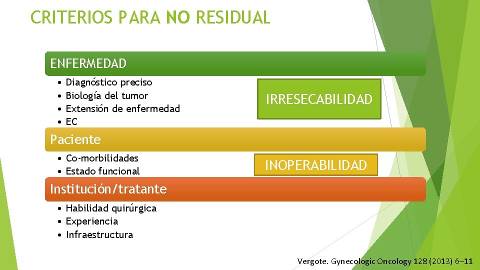 CRITERIOS PARA NO RESIDUAL ENFERMEDAD • • Diagnóstico preciso Biología del tumor Extensión de