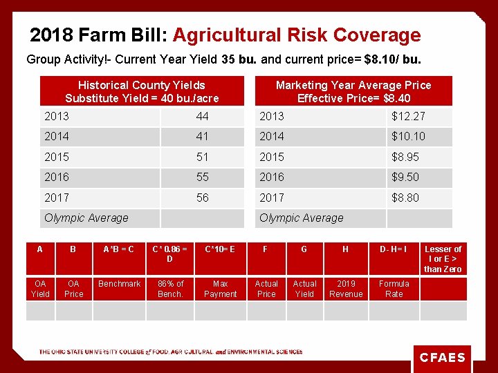 2018 Farm Bill: Agricultural Risk Coverage Group Activity!- Current Year Yield 35 bu. and