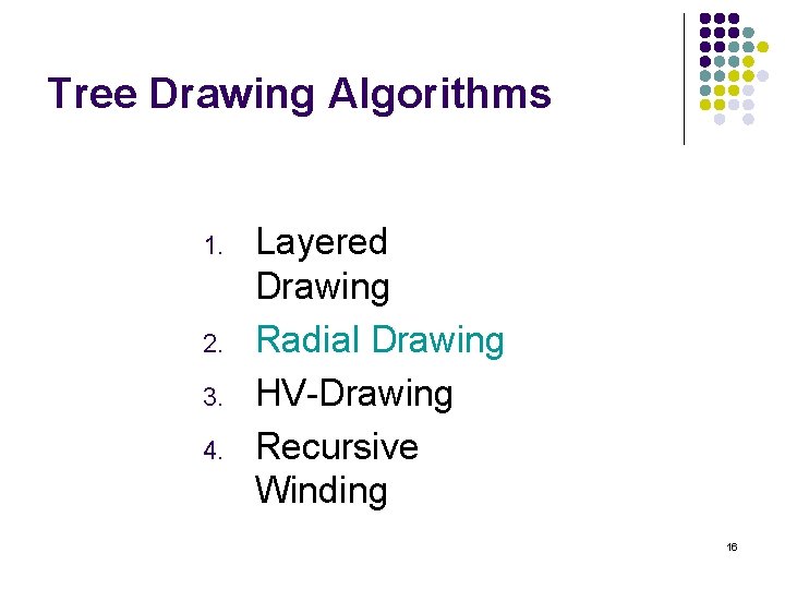 Tree Drawing Algorithms 1. 2. 3. 4. Layered Drawing Radial Drawing HV-Drawing Recursive Winding