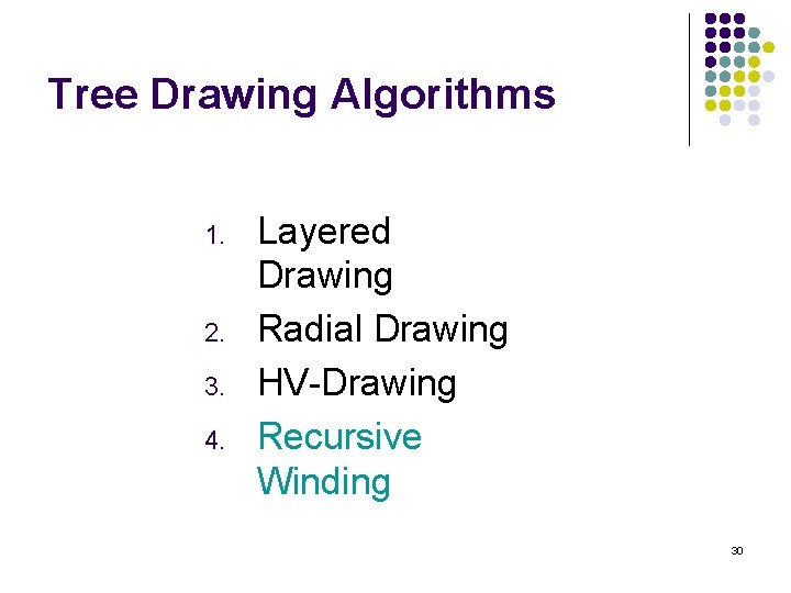 Tree Drawing Algorithms 1. 2. 3. 4. Layered Drawing Radial Drawing HV-Drawing Recursive Winding