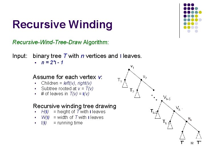 Recursive Winding Recursive-Wind-Tree-Draw Algorithm: Input: binary tree T with n vertices and l leaves.