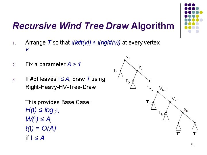 Recursive Wind Tree Draw Algorithm 1. Arrange T so that l(left(v)) ≤ l(right(v)) at