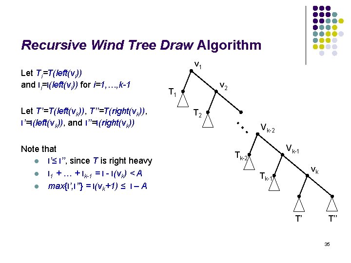 Recursive Wind Tree Draw Algorithm Let Ti=T(left(vi)) and li=l(left(vi)) for i=1, …, k-1 Note