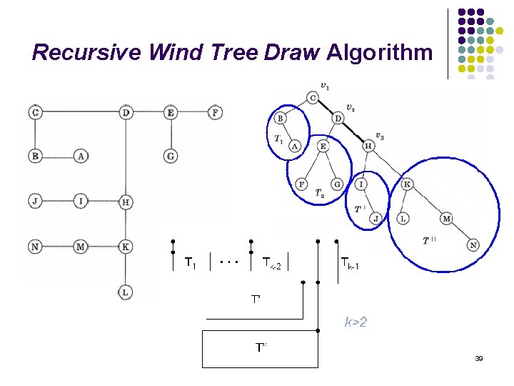 Recursive Wind Tree Draw Algorithm 39 