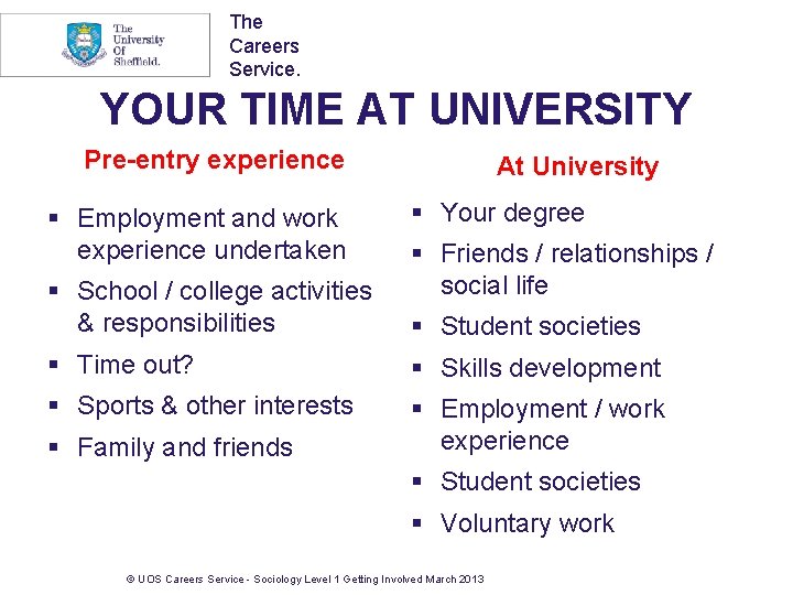 The Careers Service. YOUR TIME AT UNIVERSITY Pre-entry experience § Employment and work experience