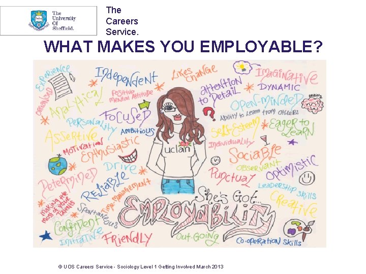 The Careers Service. WHAT MAKES YOU EMPLOYABLE? © UOS Careers Service - Sociology Level