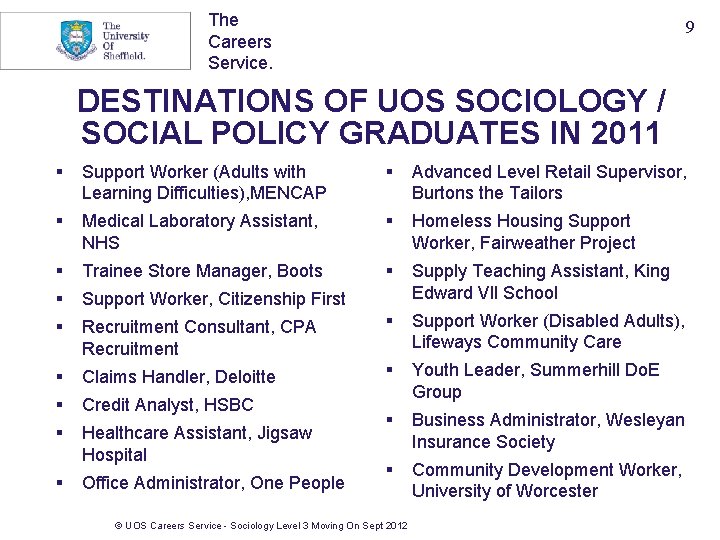 The Careers Service. 9 DESTINATIONS OF UOS SOCIOLOGY / SOCIAL POLICY GRADUATES IN 2011